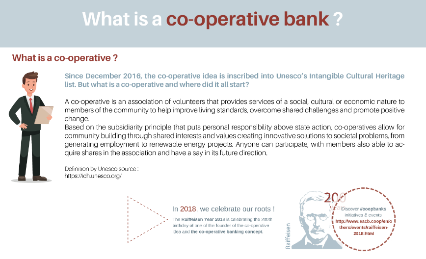 What Is A Co operative Bank EACB Infographics