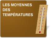 Les moyennes des températures (Exercices)