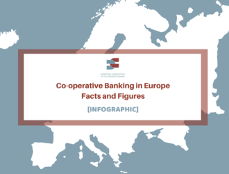 Co-operative Banking in Europe - Facts and Figures 