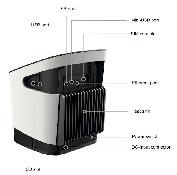 Technical details Extenso Unisensor