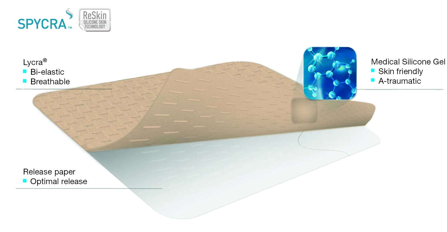 Spycra Protect met ReSkin-technologie