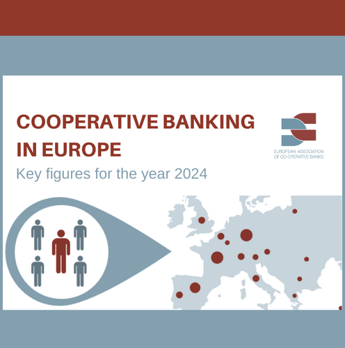 Europe's Cooperative Banks Thrive: 2,400 Banks Serving 228 Million Clients and 91 Million Members 