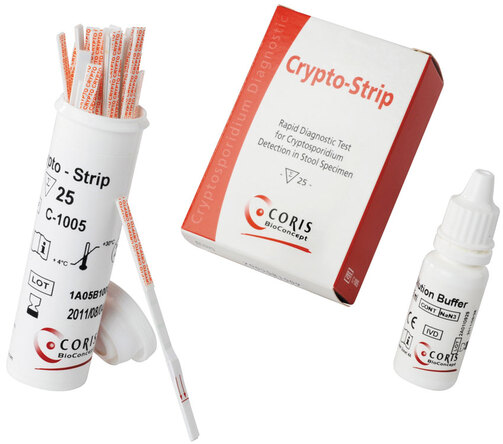 Crypto strip