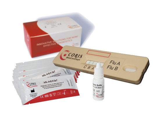 Influ A+B K-set