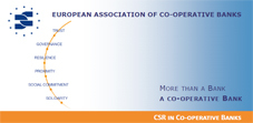 Brochure about CSR in Co-operative Banks