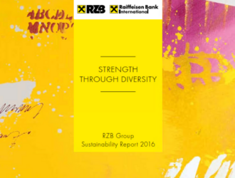RZB Group Sustainability Report 2016
