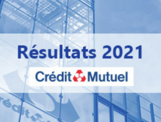 Crédit Mutuel Group remarkable results for the year 2021