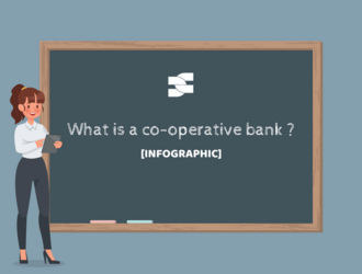 What is a co-operative bank ?