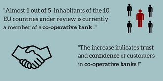 A Snapshot of European Co-operative Banking, TIAS School for Business & Society 