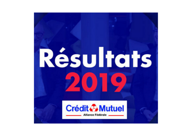 Crédit Mutuel group results for 2019: A historic performance which confirms the relevance of the model